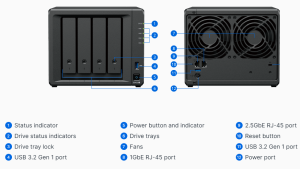 ������� ���������� Synology DS425+