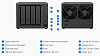 ������� ���������� Synology DS425+ (��� HDD)