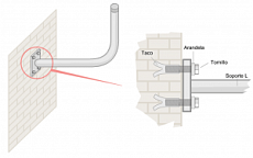 ��������� ���������� / �����