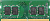   DDR4 4Gb Synology D4NS01-4G -  DS425+, DS225+