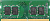   DDR4 8Gb D4ES02-8G (OEM) -  DS723+,DS923+,DS1522+,DS1823xs+,DS2422+,DS3622xs+,RS822