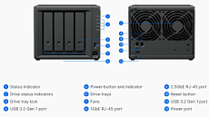   Synology DS425+