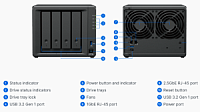 ������� ���������� Synology DS425+
