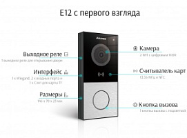 IP/SIP-вызывная панель Akuvox E12W